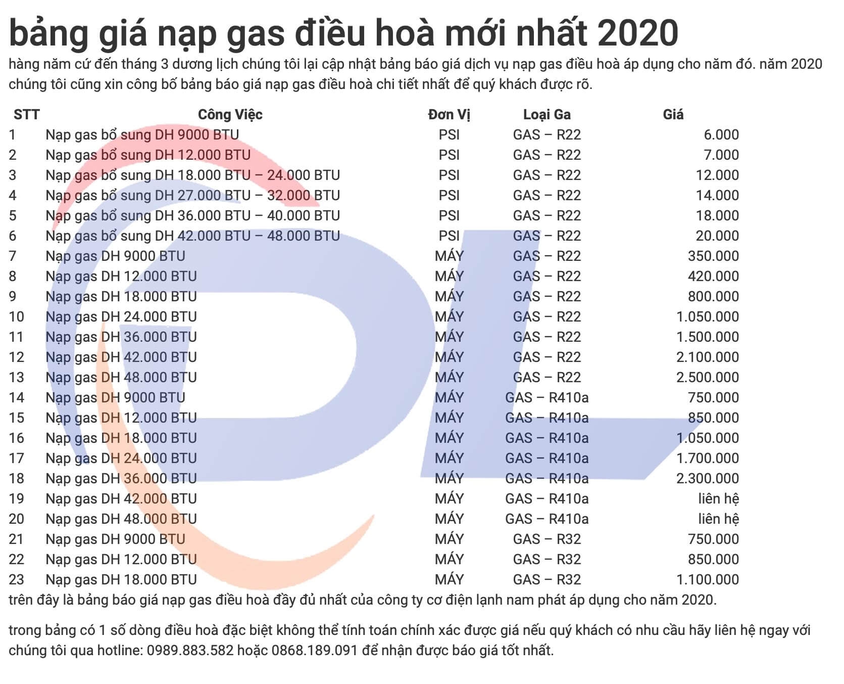 bảng giá nạp gas điều hoà mới nhất 2022
